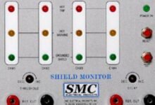 How can a CSM Shield Monitor help in the train industry