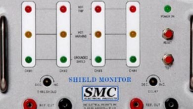 How can a CSM Shield Monitor help in the train industry