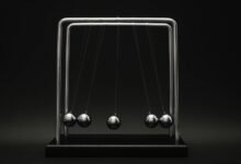 accelerate sales momentum growth