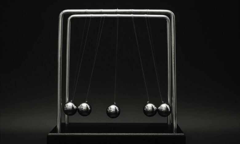 accelerate sales momentum growth