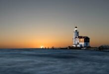 horizon beacon branding optimization