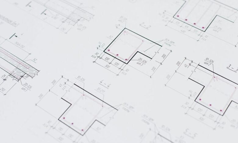 precision blueprint for digital growth