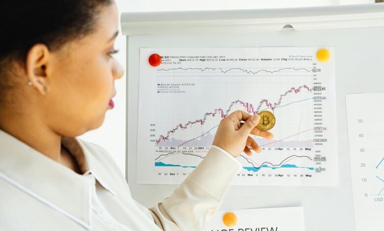 strategic development trend analysis