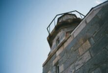 transform performance lens 4232670466