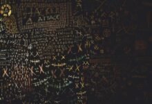 authority secrets 8885090457 system