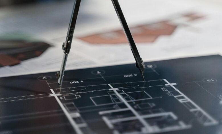 authority system blueprint identifier 7278224300