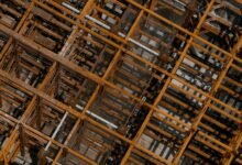 business expansion framework identifier 7068680104