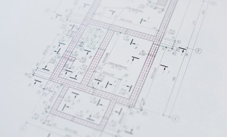digital blueprint strategy guide outline