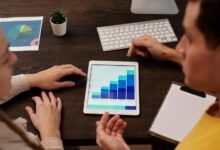 digital booster strategy code 3kpf