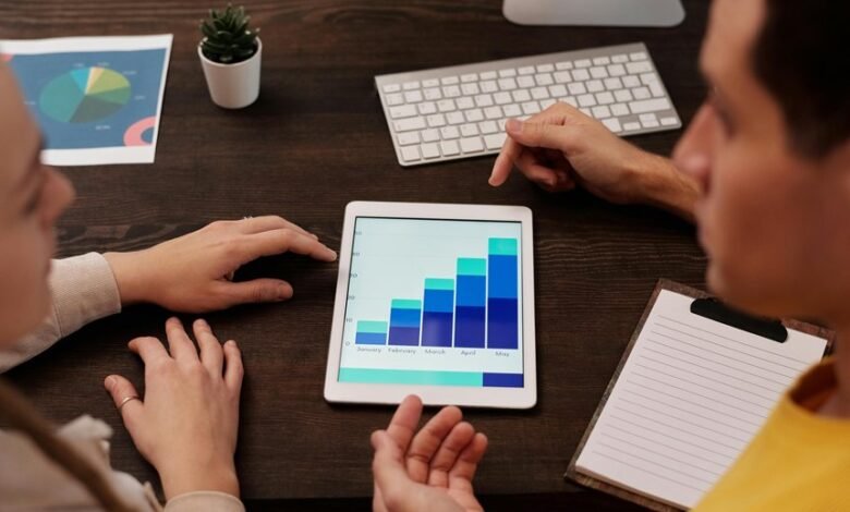 digital booster strategy code 3kpf