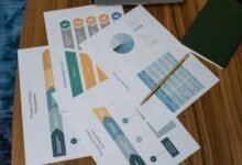 funnel mastery strategy guide