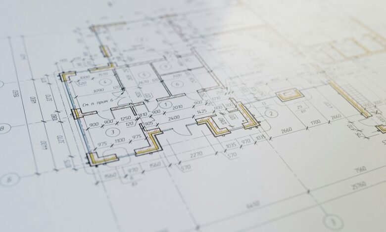 income engine blueprint identifier 9053189712