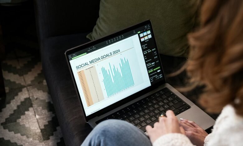 media authority trends strategy