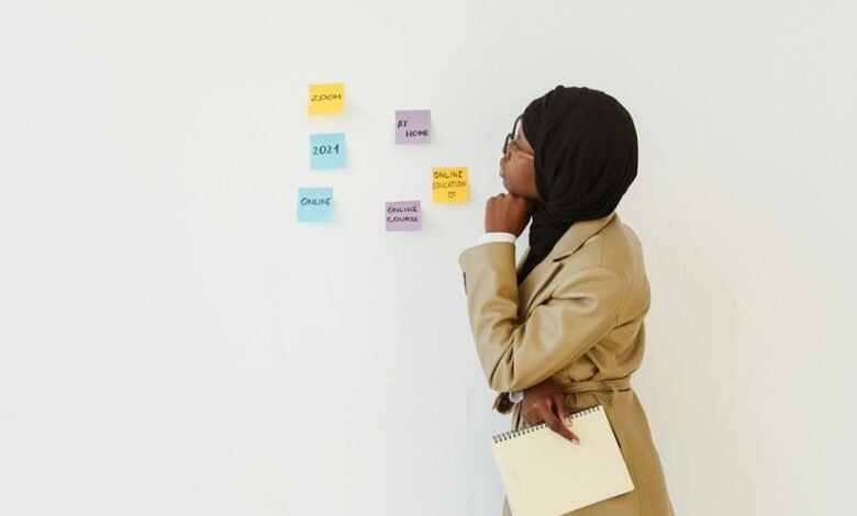 online success master plan blueprint