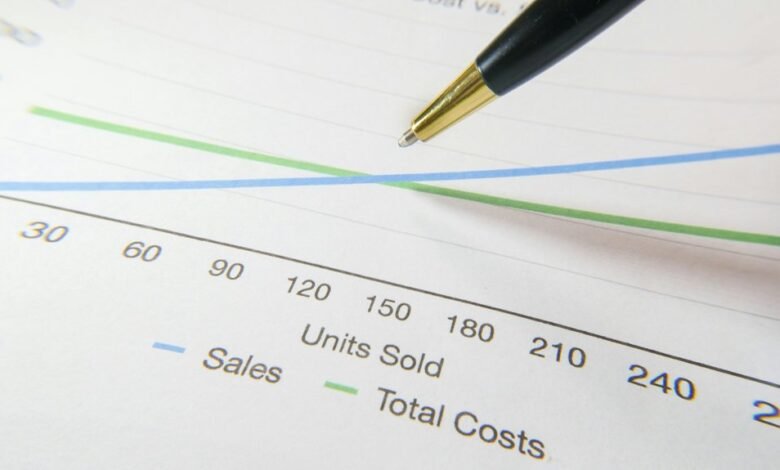 profit expansion strategy details