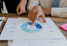 success blueprint strategy guide