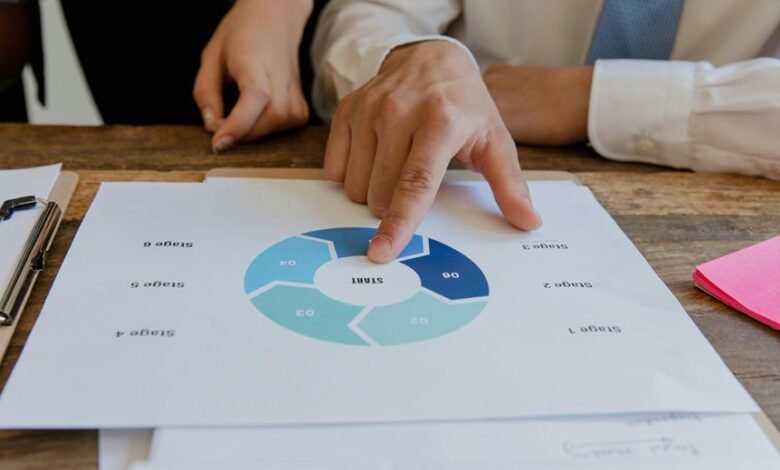 success blueprint strategy guide