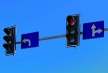 verified contact flow with start signal