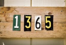 ipv4 address format question