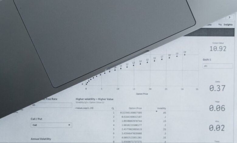 number registry insights list