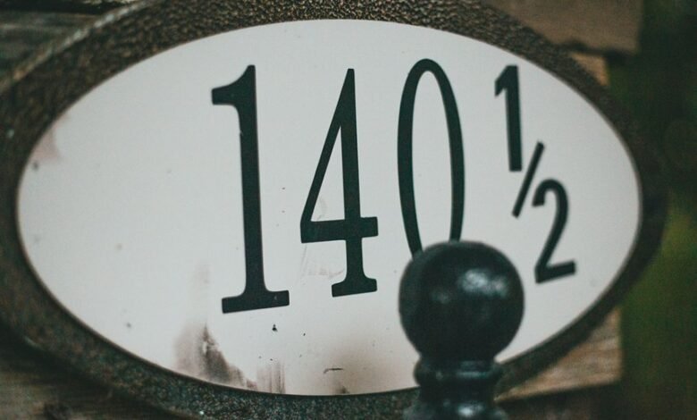 unknown caller identifiers listed